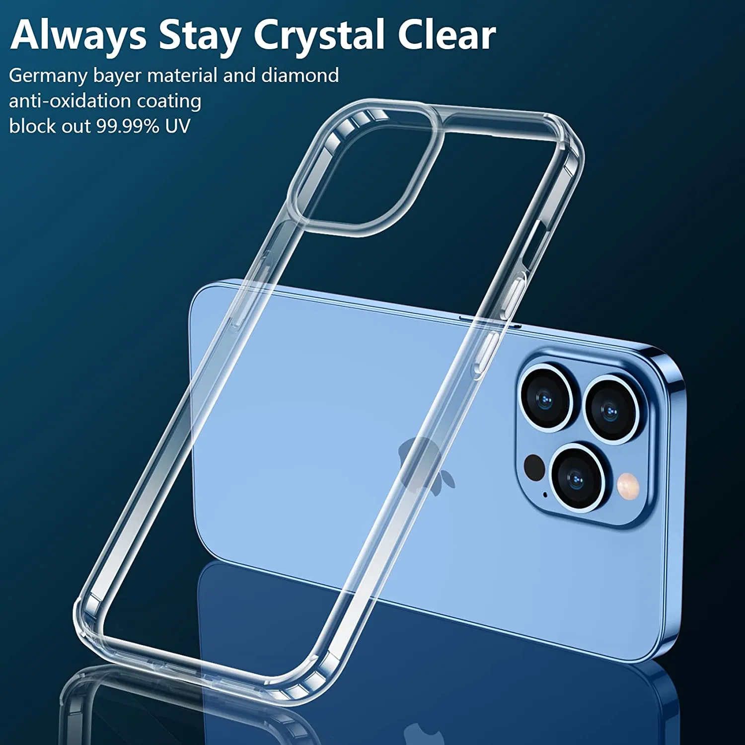iPhone 14 Pro Max Case Clear, Anti-Yellowing Transparent Shockproof Protective