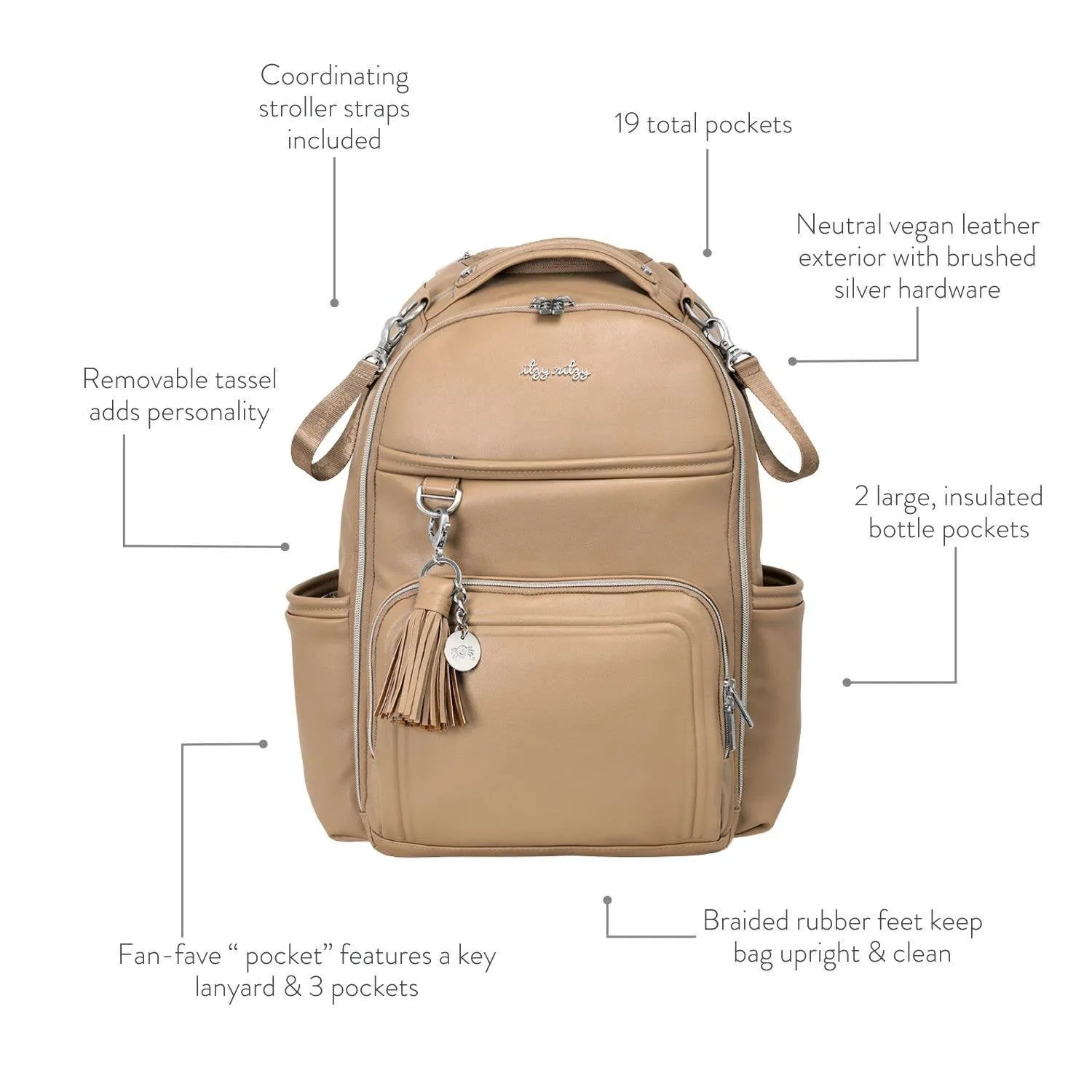 Itzy Ritzy -  Boss Plus Backpack Diaper Bag Chai Latte